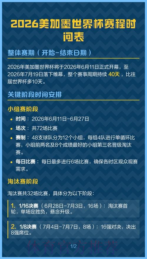2026美加墨世界杯出线规则几点开始 2026美加墨世界杯出线规则几点开始