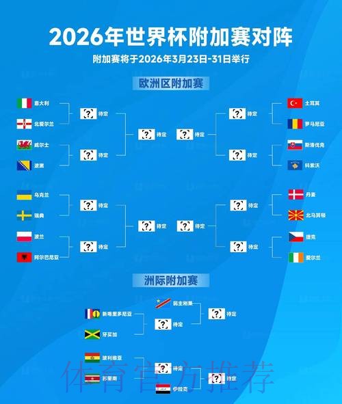 2026世界杯美国分析 2026世界杯美国分析